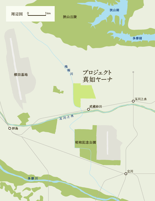 プロジェクトMURAYAMA：周辺地図